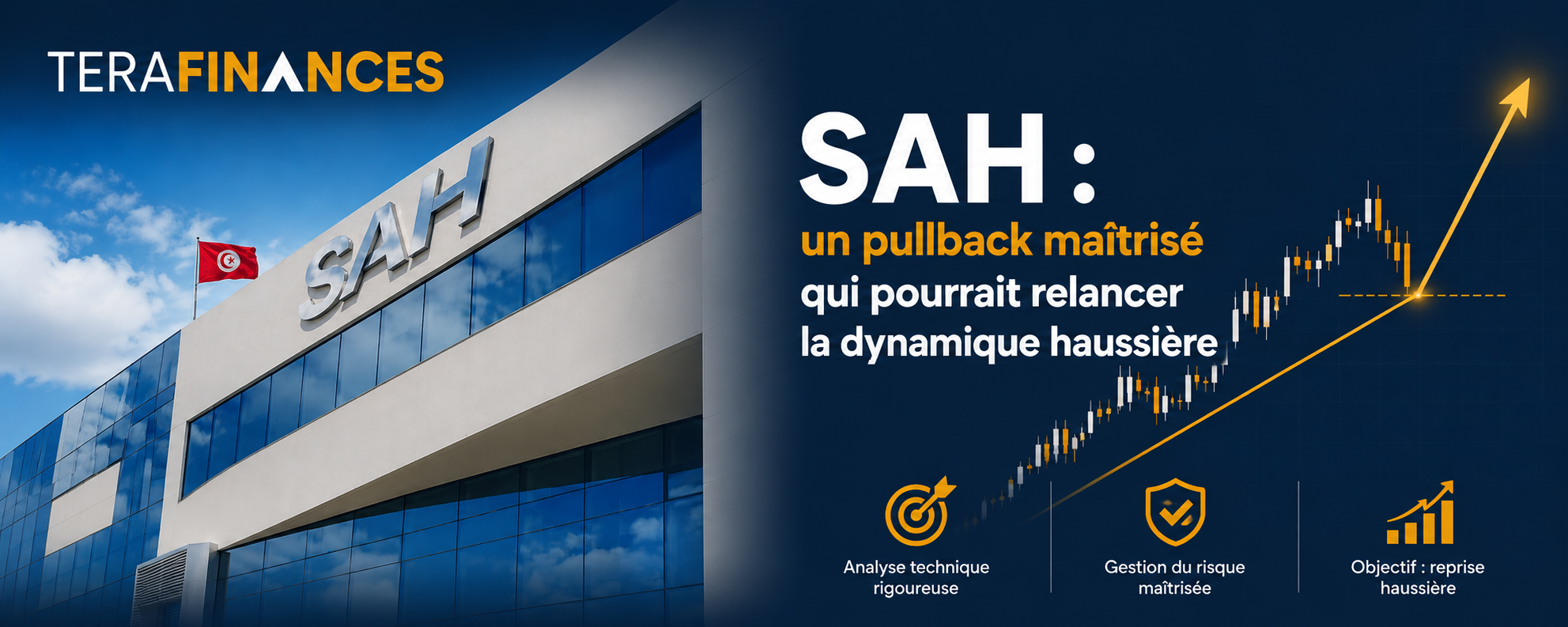 SAH : un pullback maîtrisé qui pourrait relancer la dynamique haussière