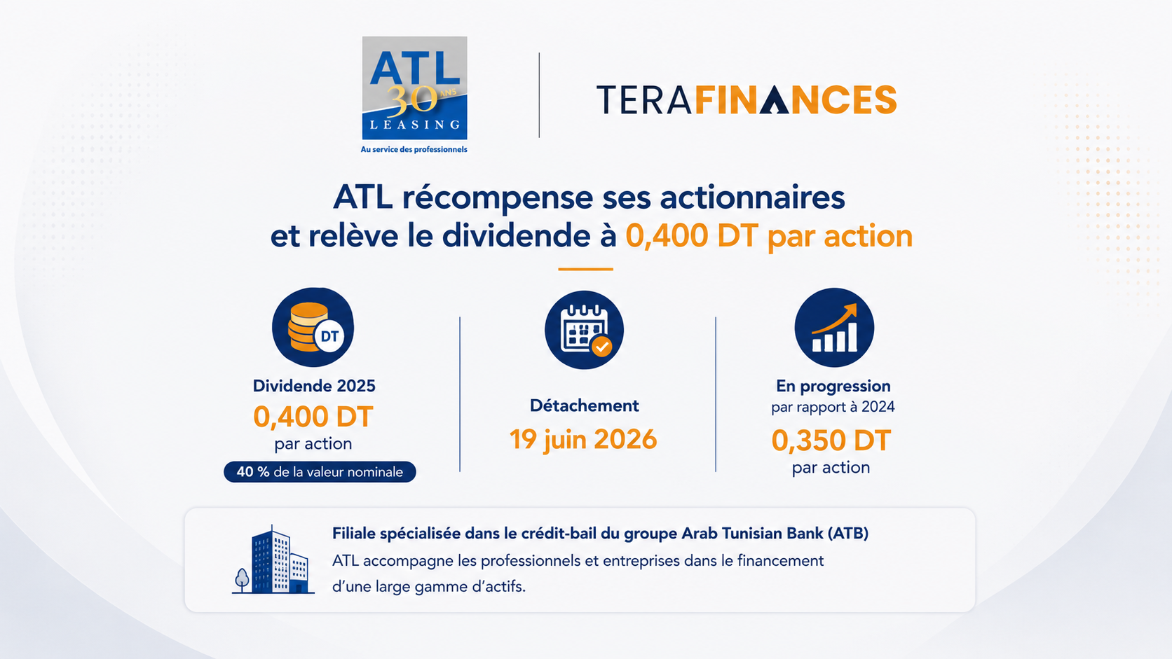 ATL récompense ses actionnaires et relève le dividende à 0,400 DT par action