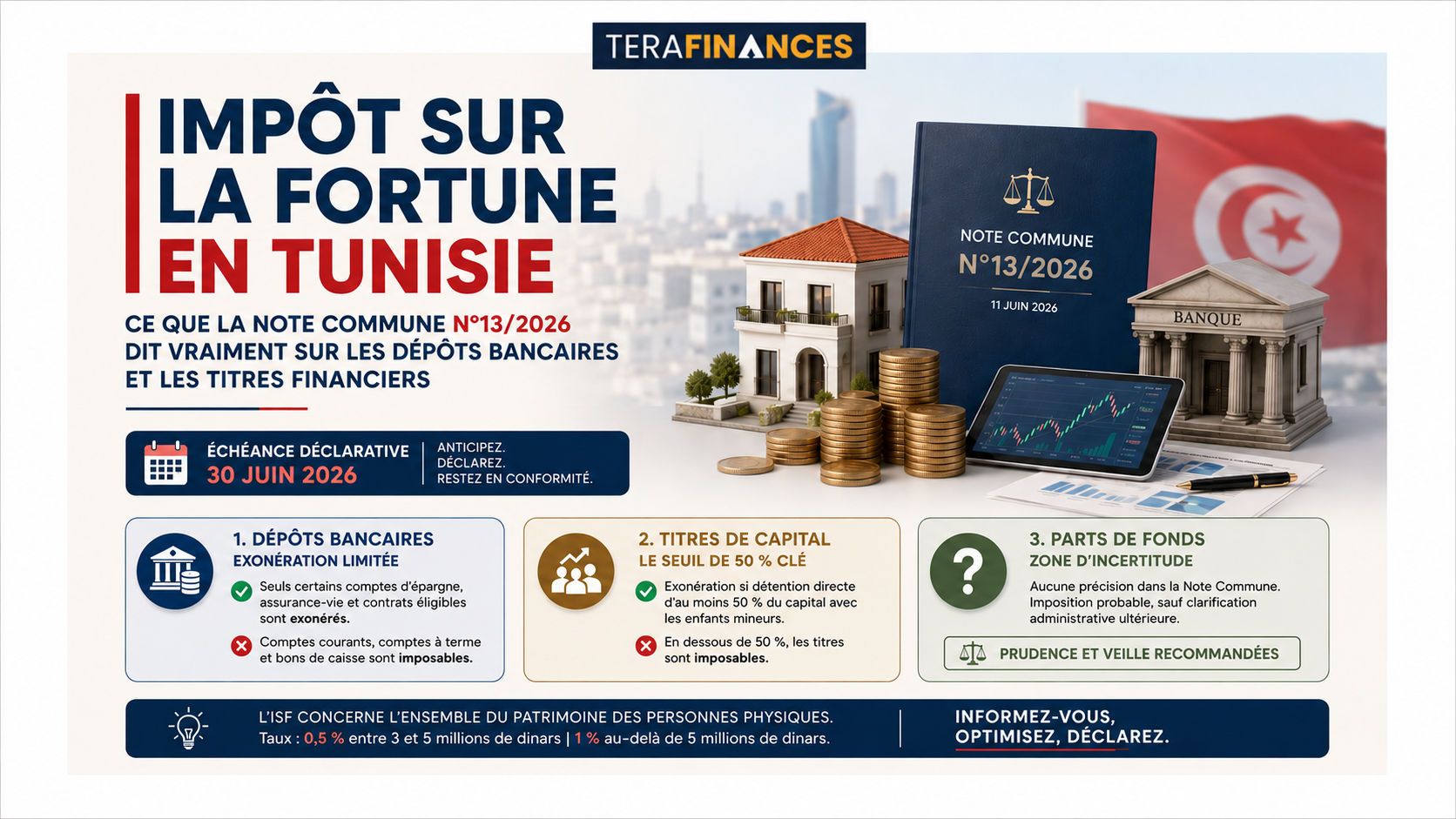 Impôt sur la fortune en Tunisie : ce que la Note Commune n°13/2026 dit vraiment sur les dépôts bancaires et les titres financiers