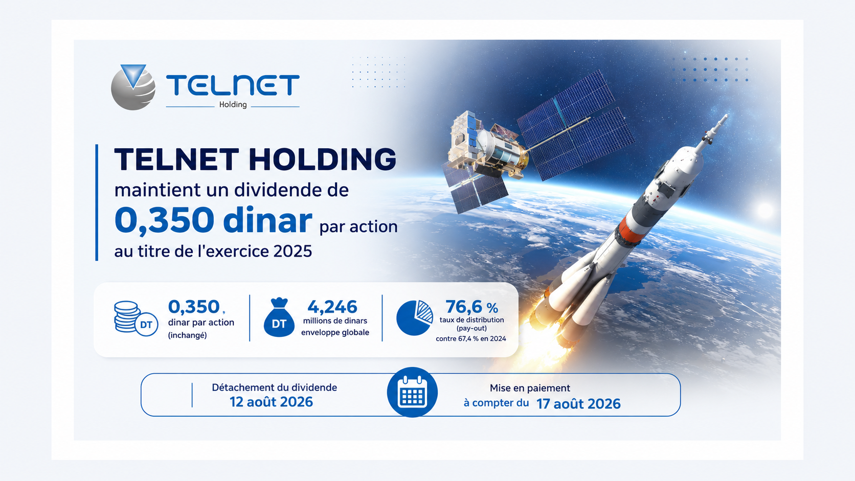 TELNET HOLDING maintient un dividende de 0,350 dinar par action au titre de l'exercice 2025