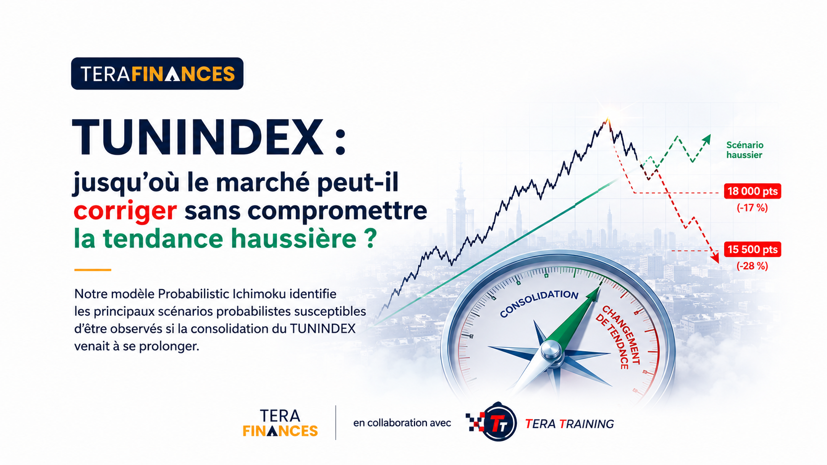 TUNINDEX : jusqu'où le marché peut-il corriger sans compromettre la tendance haussière ?