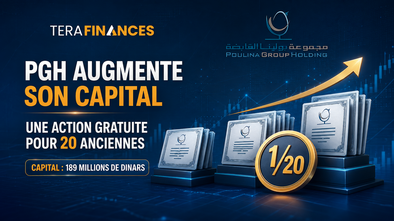 Une action gratuite pour 20 anciennes : Poulina GH augmente son capital par incorporation de réserves