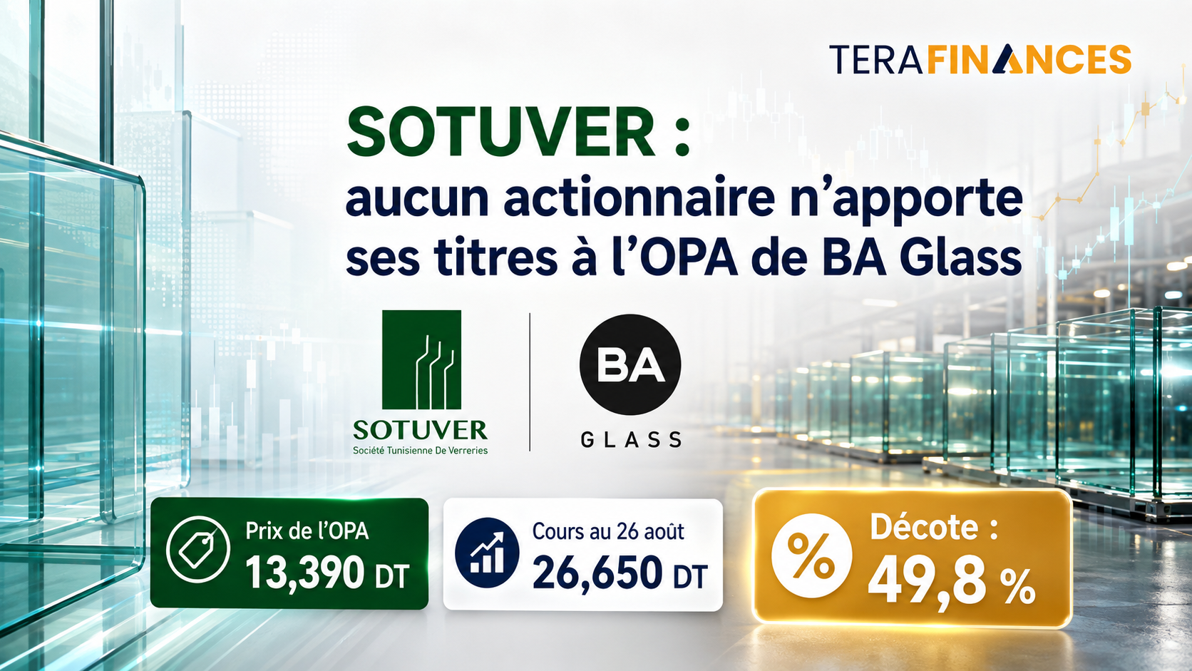 SOTUVER : aucun actionnaire n’apporte ses titres à l’OPA de BA Glass