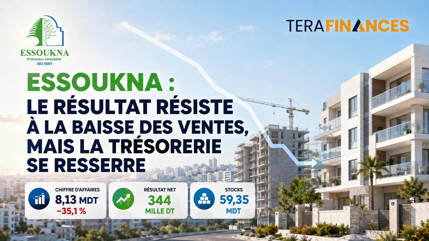 Essoukna : le résultat résiste à la baisse des ventes, mais la trésorerie se resserre.