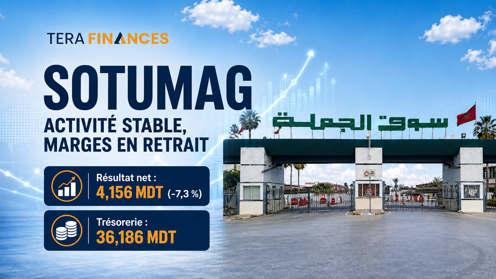 SOTUMAG : une activité presque stable au premier semestre 2026, mais des marges en retrait