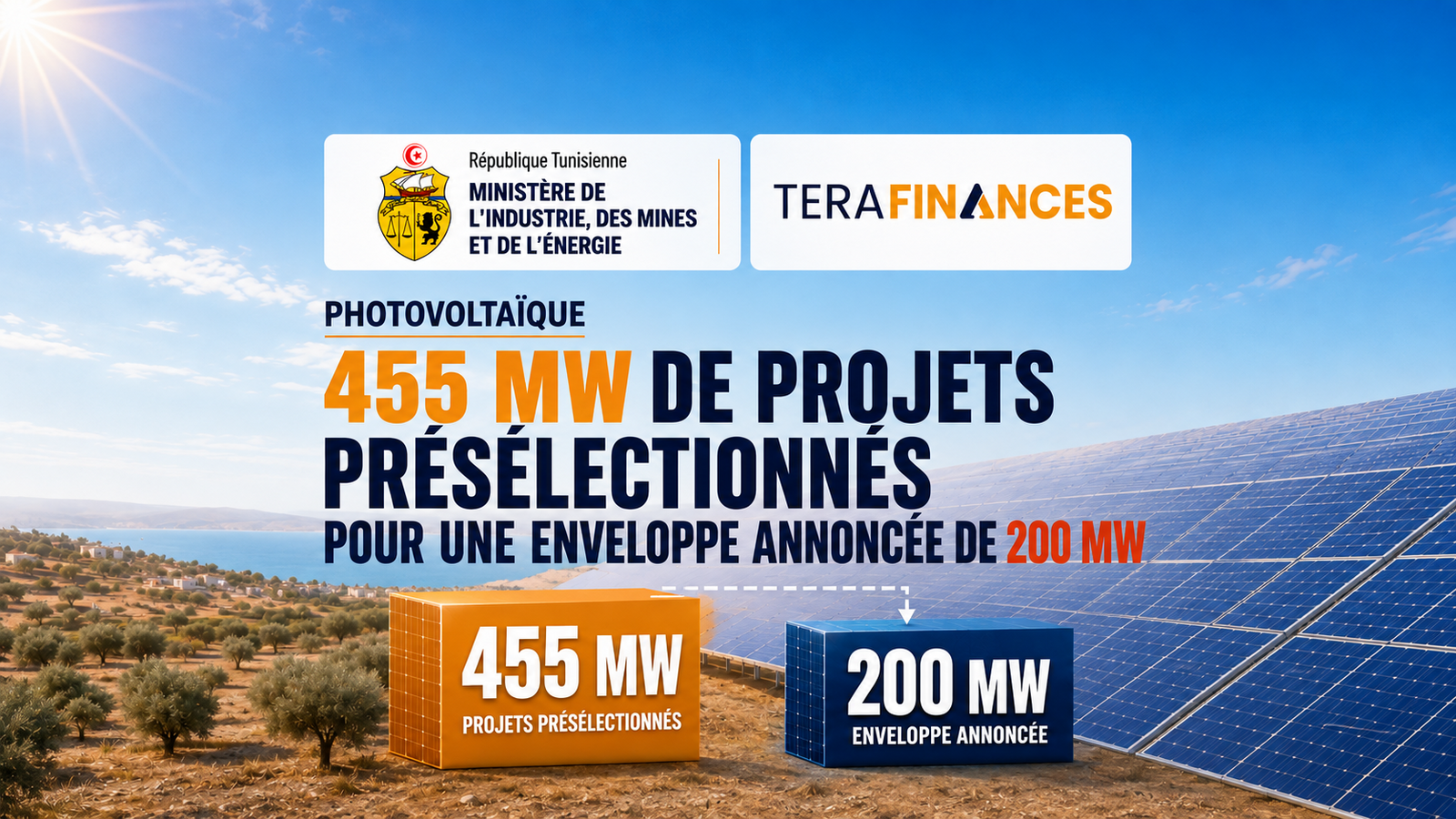 Photovoltaïque : 455 MW de projets présélectionnés pour une enveloppe annoncée de 200 MW