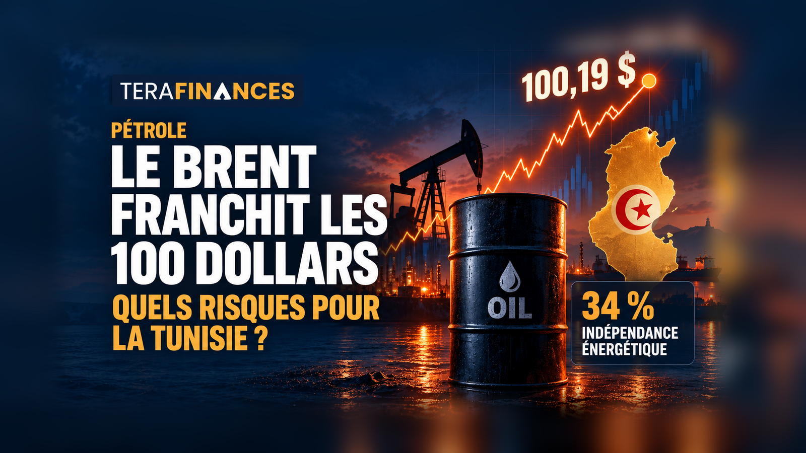 Pétrole : le Brent franchit les 100 dollars, quels risques pour la Tunisie ?
