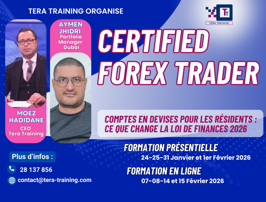 Certified Forex Trader